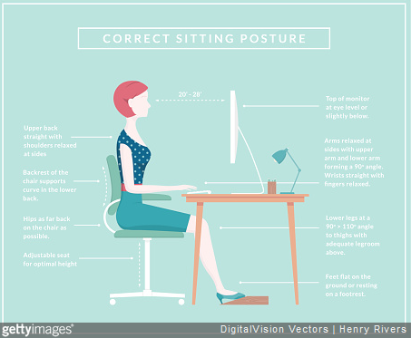 Nos conseils pour choisir des meubles de bureau ergonomiques.